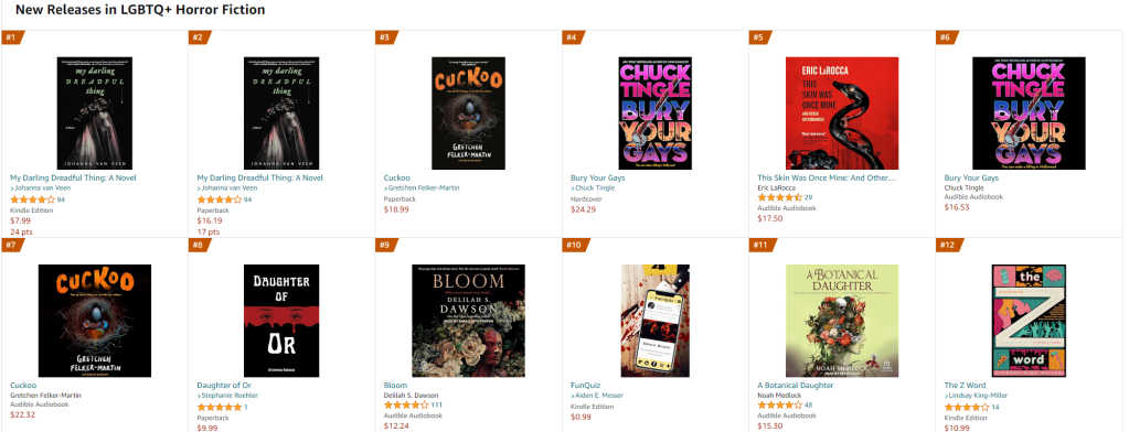 My book is #8 in New Releases for LGBTQ Horror????